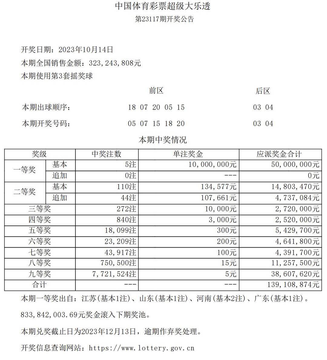 2024今晚新澳开奖号码,探索未知的幸运之门，2024今晚新澳开奖号码展望