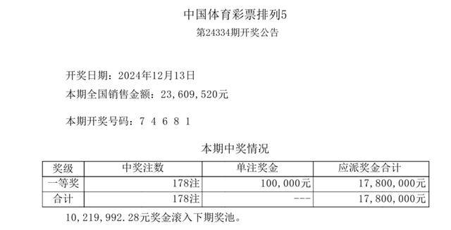 新澳门开奖结果+开奖号码,新澳门开奖结果及开奖号码解析