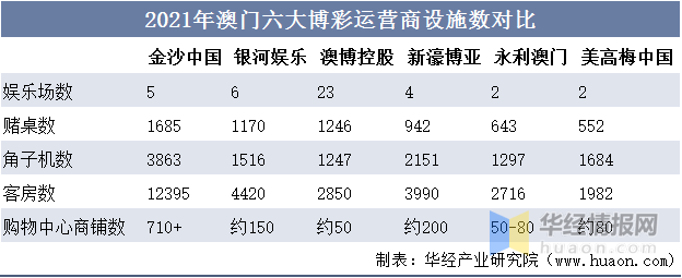 奥门开奖结果 开奖记录2024年资料网站,澳门彩票开奖结果及开奖记录，探索2024年资料网站