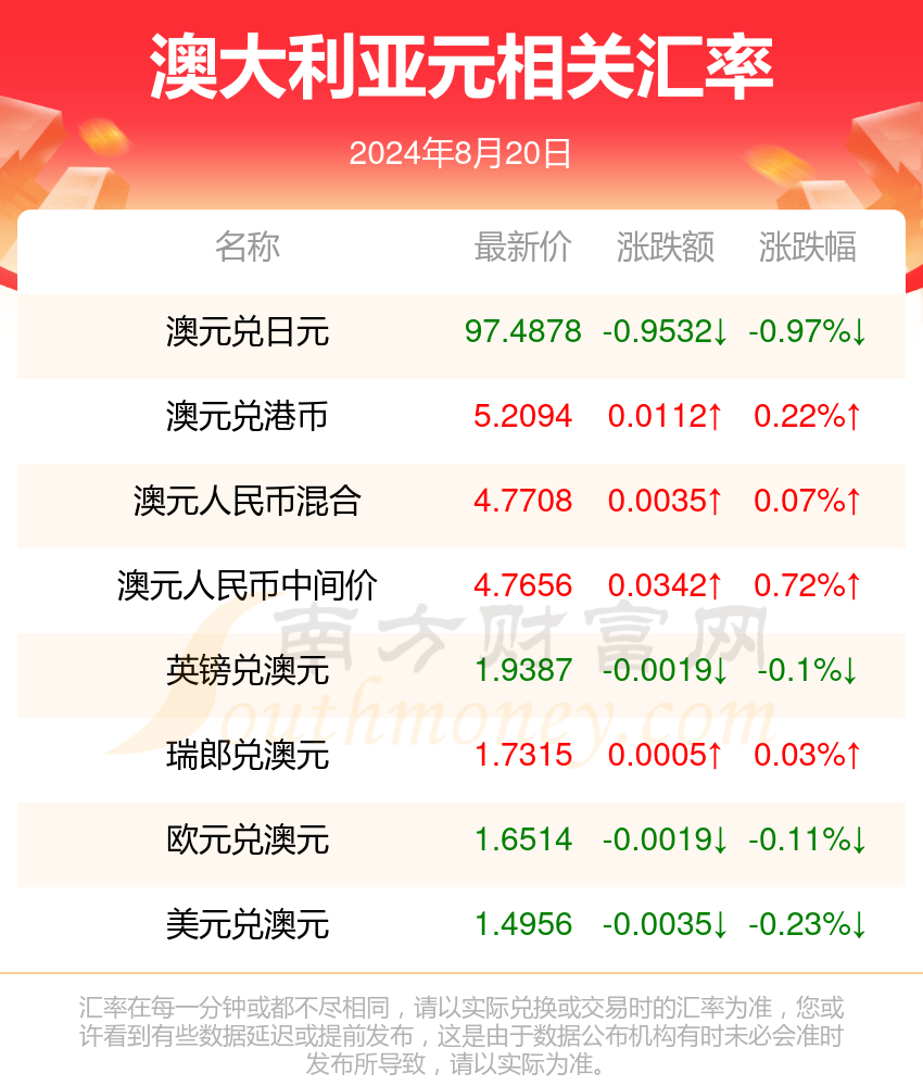 2024年新澳开奖结果,揭秘2024年新澳开奖结果，开奖过程、影响及未来展望