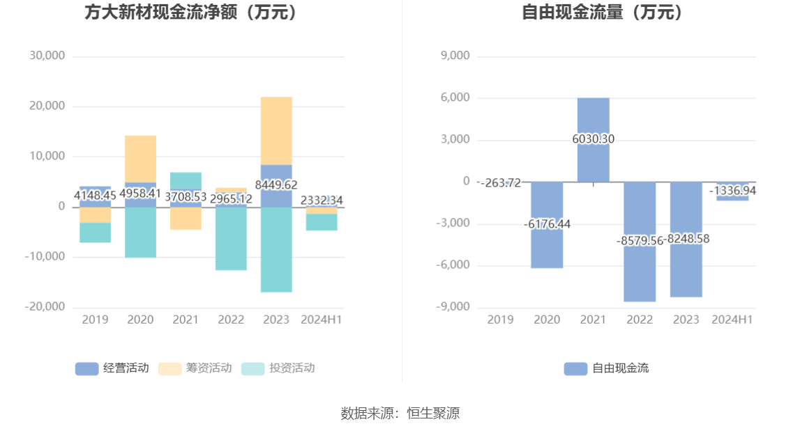 新澳2024年最新版资料,新澳2024年最新版资料，探索未来之趋势与机遇