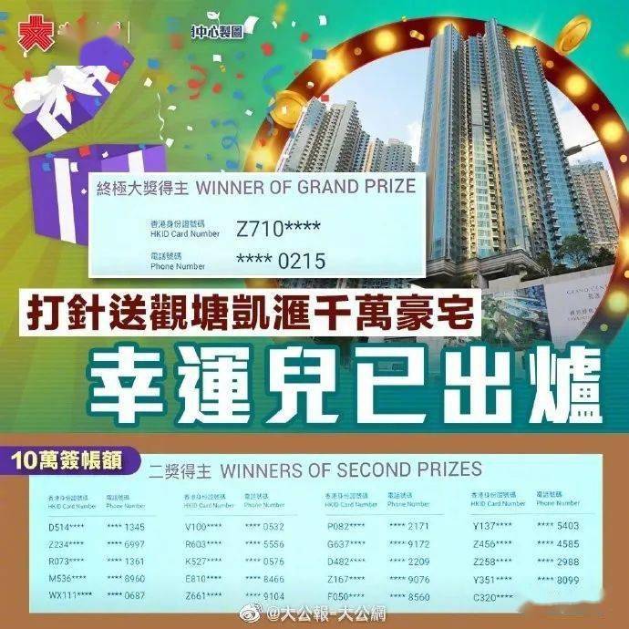 2024香港今期开奖号码马会,探索香港马会彩票，2024年最新开奖号码预测与分析