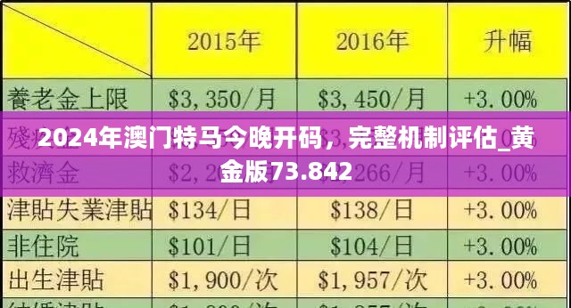 2024新澳门传真免费资料,探索新澳门，免费传真资料的未来趋势（2024展望）