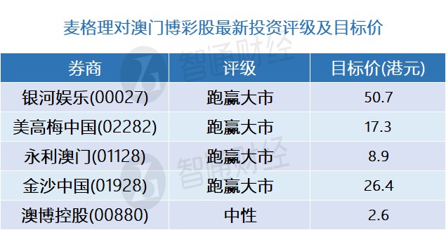 澳门一码一码100准确,澳门一码一码，揭秘精准预测的神秘面纱下的真相