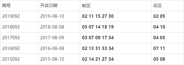 技术咨询 第10页