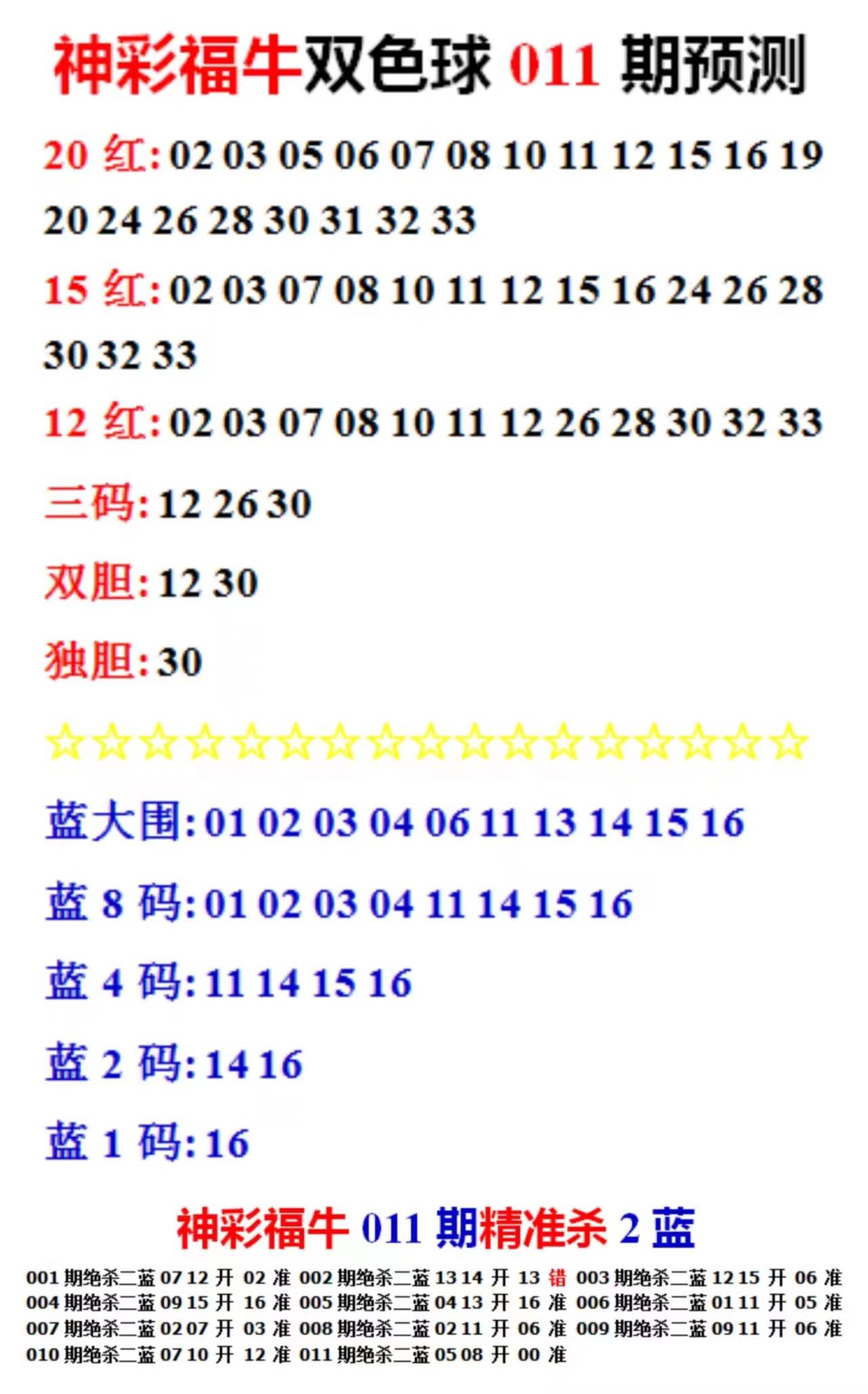 2024天天开好彩大全,迎接美好未来，2024天天开好彩大全