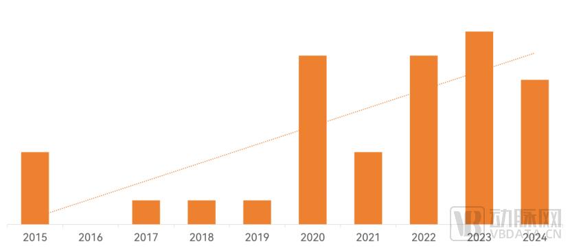 2024资料精准大全,2024资料精准大全——一站式获取所有你需要知道的信息