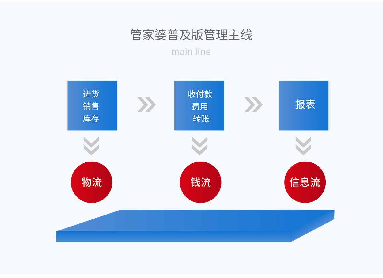 企业文化 第11页