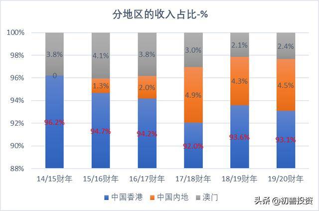 振奋人心