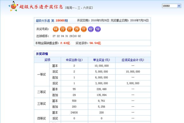 六和彩开码资料2024开奖结果香港,关于六和彩开码资料与香港2024年开奖结果的探讨