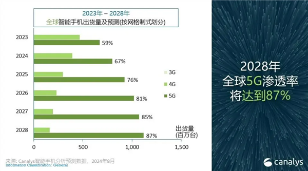 2024澳门正版开奖结果209,探索澳门正版开奖结果，未来的预测与影响分析（以关键词2024澳门正版开奖结果209为中心）