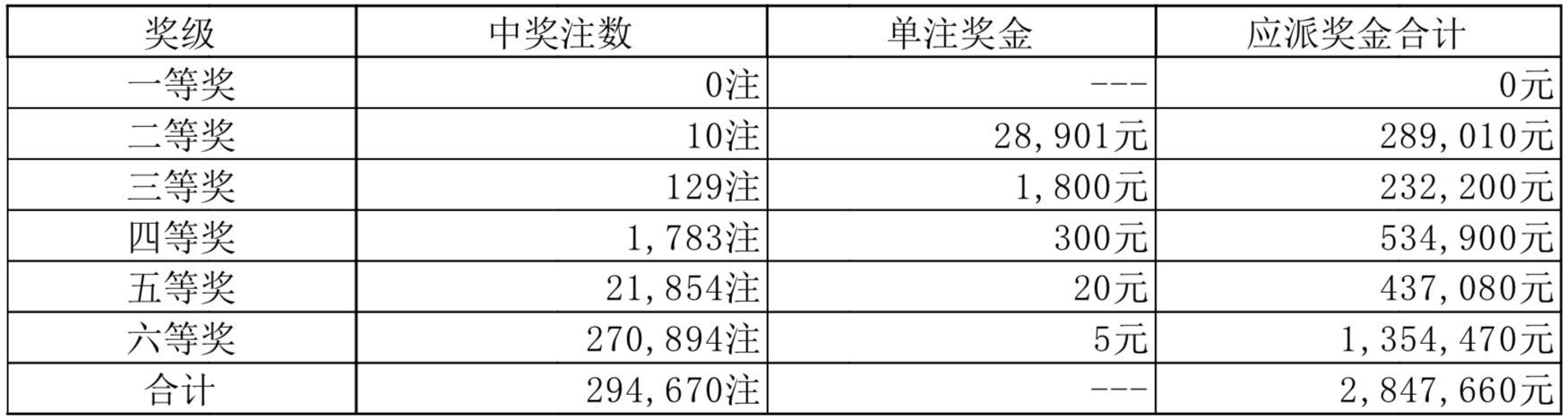 2025年1月9日 第51页