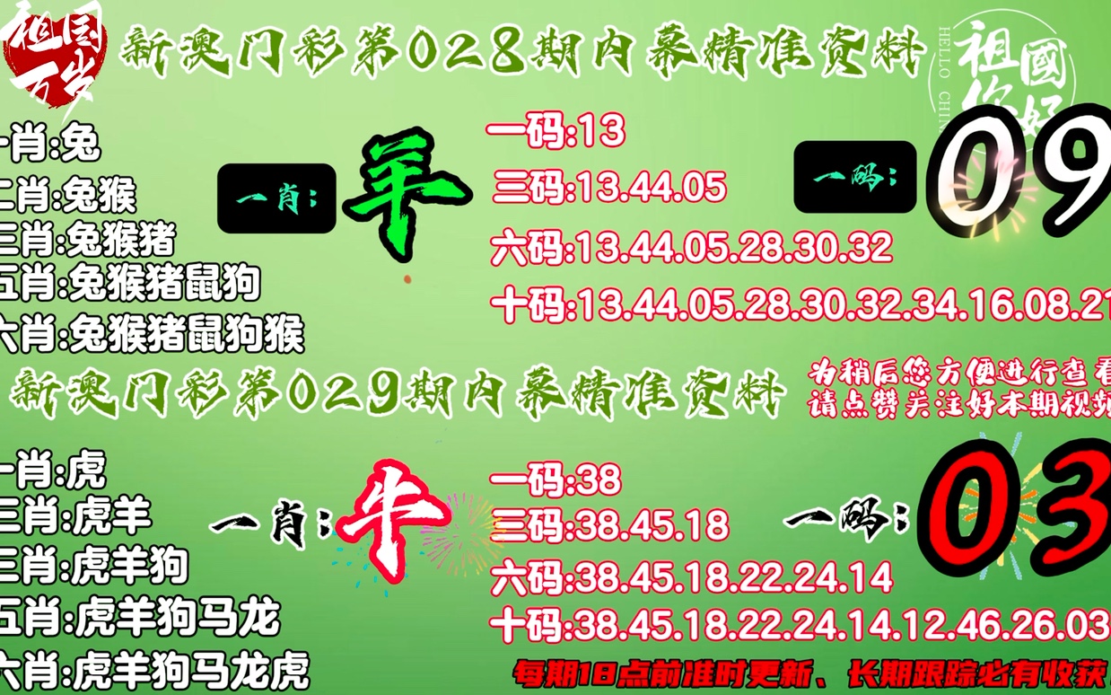 二四六天天好944cc彩资料全 免费一二四天彩,探索二四六天天好944cc彩资料全，免费一二四天彩的魅力与奥秘