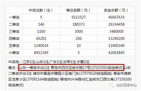 澳门今晚开奖结果+开奖记录,澳门今晚开奖结果与开奖记录，探索彩票背后的故事