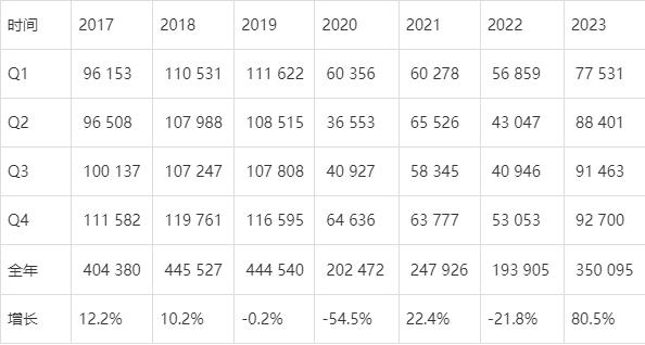 澳门王中王100%的资料2024,澳门王中王的未来展望，深入解析与预测（2024年资料分析）