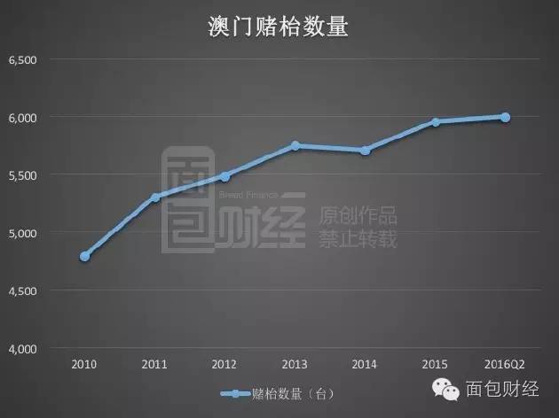 澳门最精准正最精准龙门蚕,澳门最精准正最精准龙门蚕——探索成功的秘密