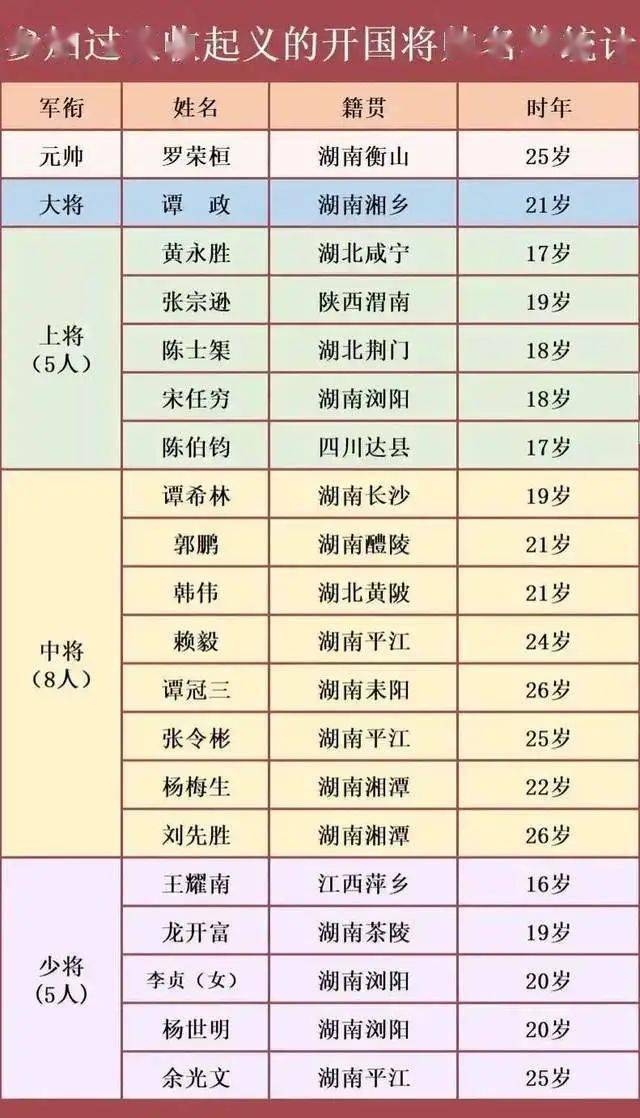 港彩二四六天天开奖结果,港彩二四六天天开奖结果，探索与解析