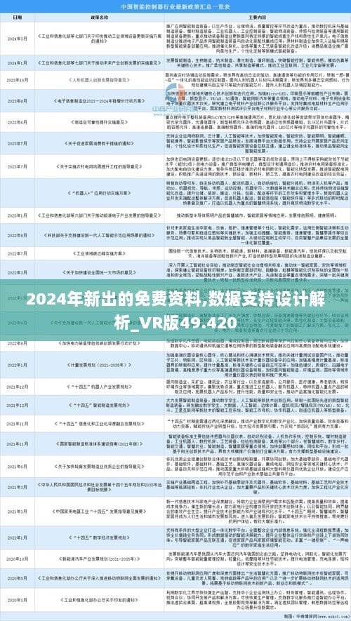 2024正版资料免费提供,探索2024正版资料的海洋，免费提供的无限可能