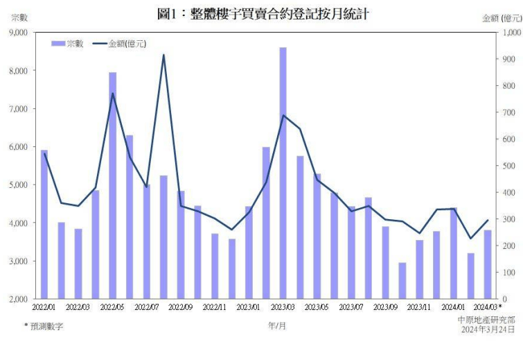 2024澳门六开彩查询记录,澳门六开彩查询记录，历史、方法与未来展望（2024年）