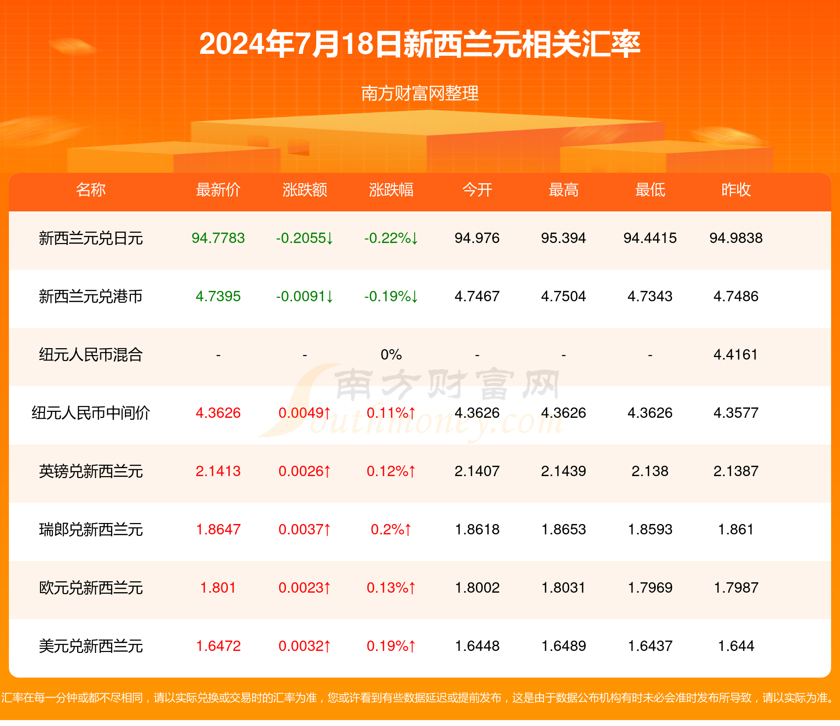 2024香港正版全年免费资料,探索香港，正版全年免费资料的无限可能