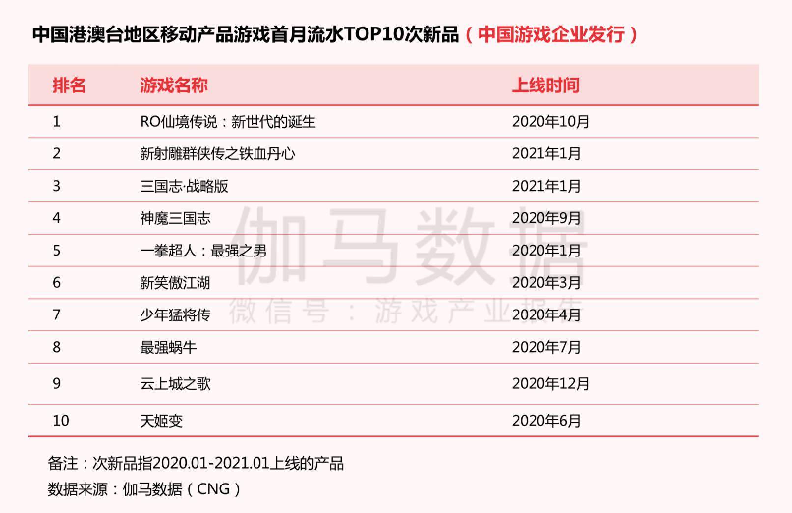 港澳台新开奖4949cm,港澳台新开奖4949cm，探索与解析