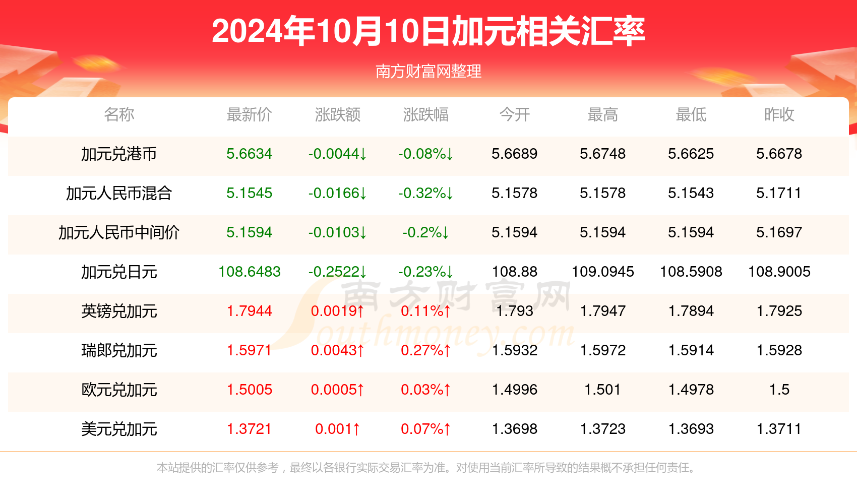 62827澳彩资料2024年最新版,最新发布！2024年澳彩资料汇总——关键词解析与深度解读（内含独家分析）