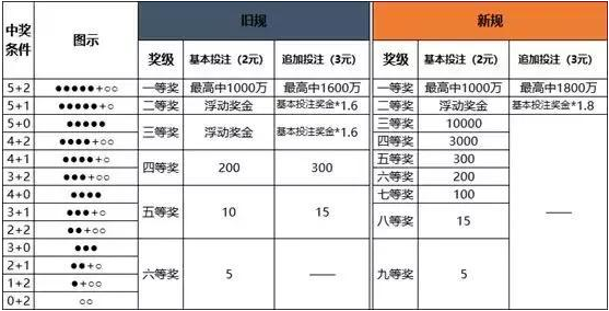 澳门一码中精准一码的投注技巧,澳门一码中精准一码的投注技巧，揭秘彩票投注策略与成功之道