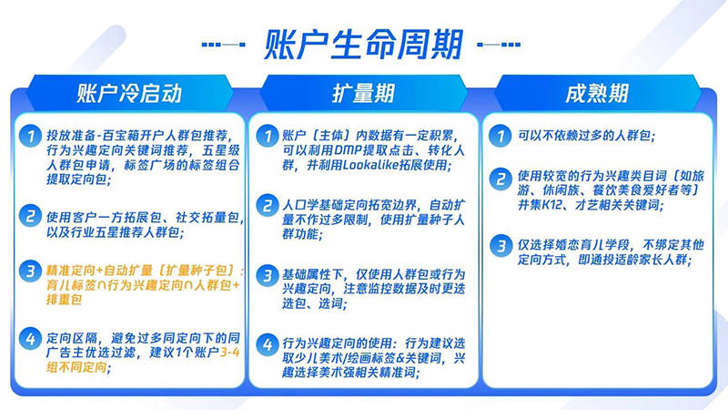 新澳精准资料期期精准24期使用方法,新澳精准资料期期精准，第24期使用指南与策略