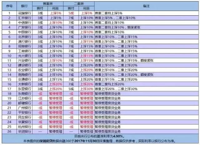 新澳门彩历史开奖记录十走势图,新澳门彩历史开奖记录十走势图，深度解析与预测