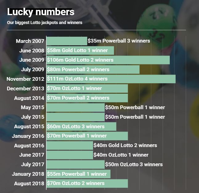 新澳今晚上9点30开奖结果,新澳今晚上9点30开奖结果揭晓，激情与期待的交汇