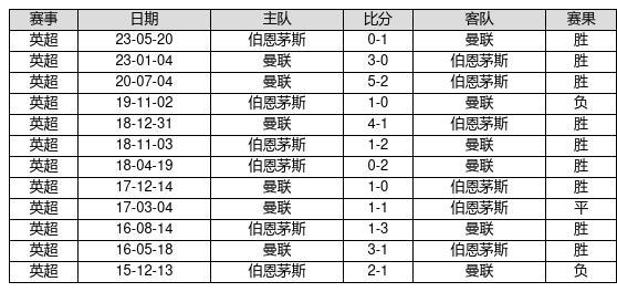 2024新奥历史开奖记录78期,揭秘2024新奥历史开奖记录第78期，数据与趋势分析