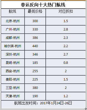 香港二四六玄机开奖结果预测,香港二四六玄机开奖结果预测——揭秘彩票预测背后的秘密