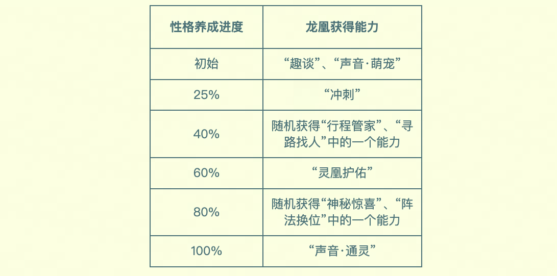 2024澳门今晚开奖记录,澳门今晚开奖记录——探索彩票背后的故事与期待