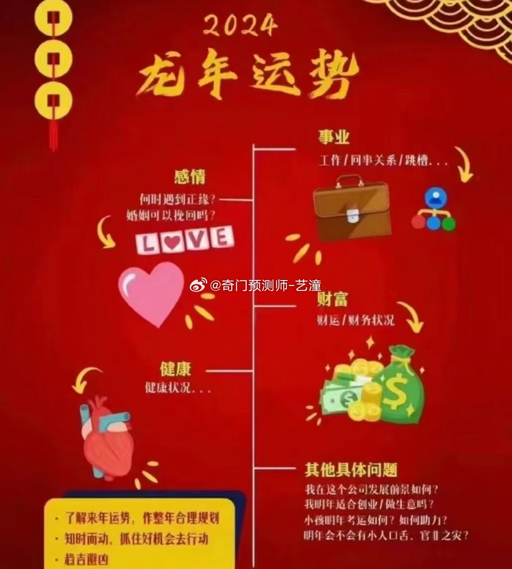 管家婆一码中一肖2024,探索未来幸运之门，管家婆一码中一肖与2024年的神秘联系