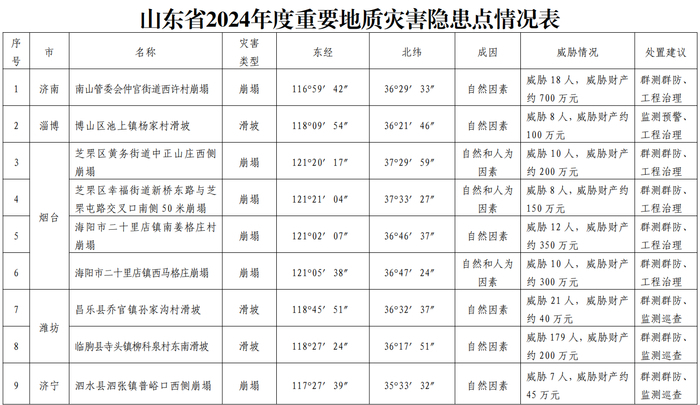 2025年1月13日 第14页