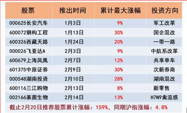 2024新奥历史开奖记录49期,揭秘新奥历史开奖记录，探寻第49期的奥秘与机遇