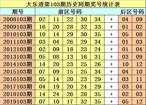 香港二四六玄机开奖结果预测,香港二四六玄机开奖结果预测——揭秘与探讨