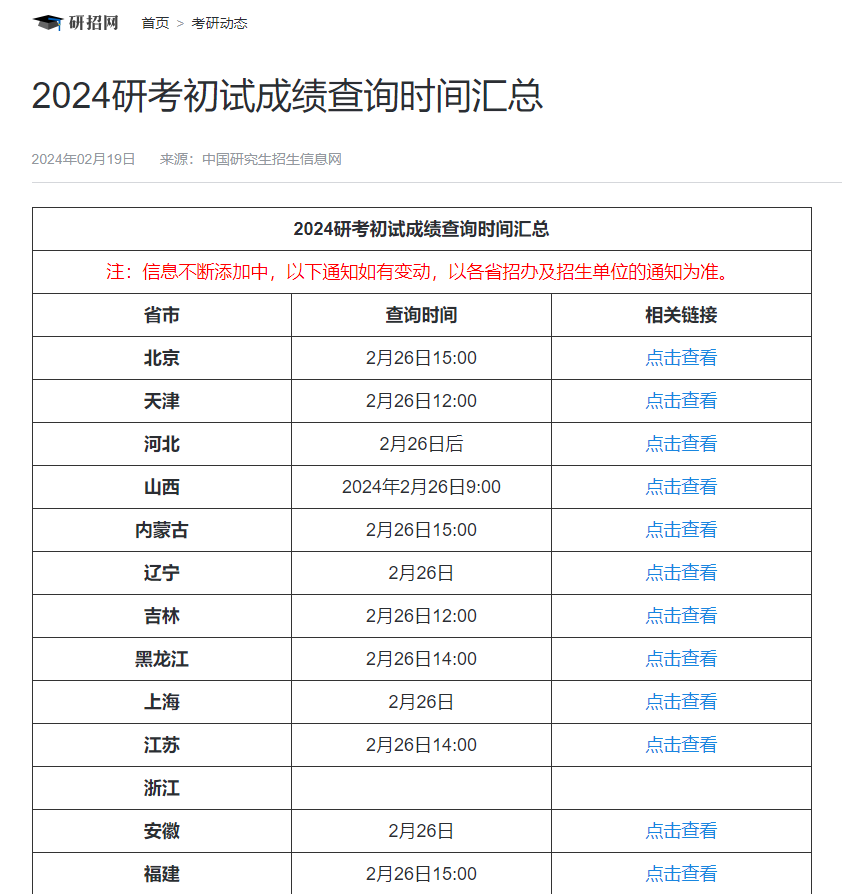 2024年新澳门开奖结果查询,揭秘2024年新澳门开奖结果查询——全方位解读与体验