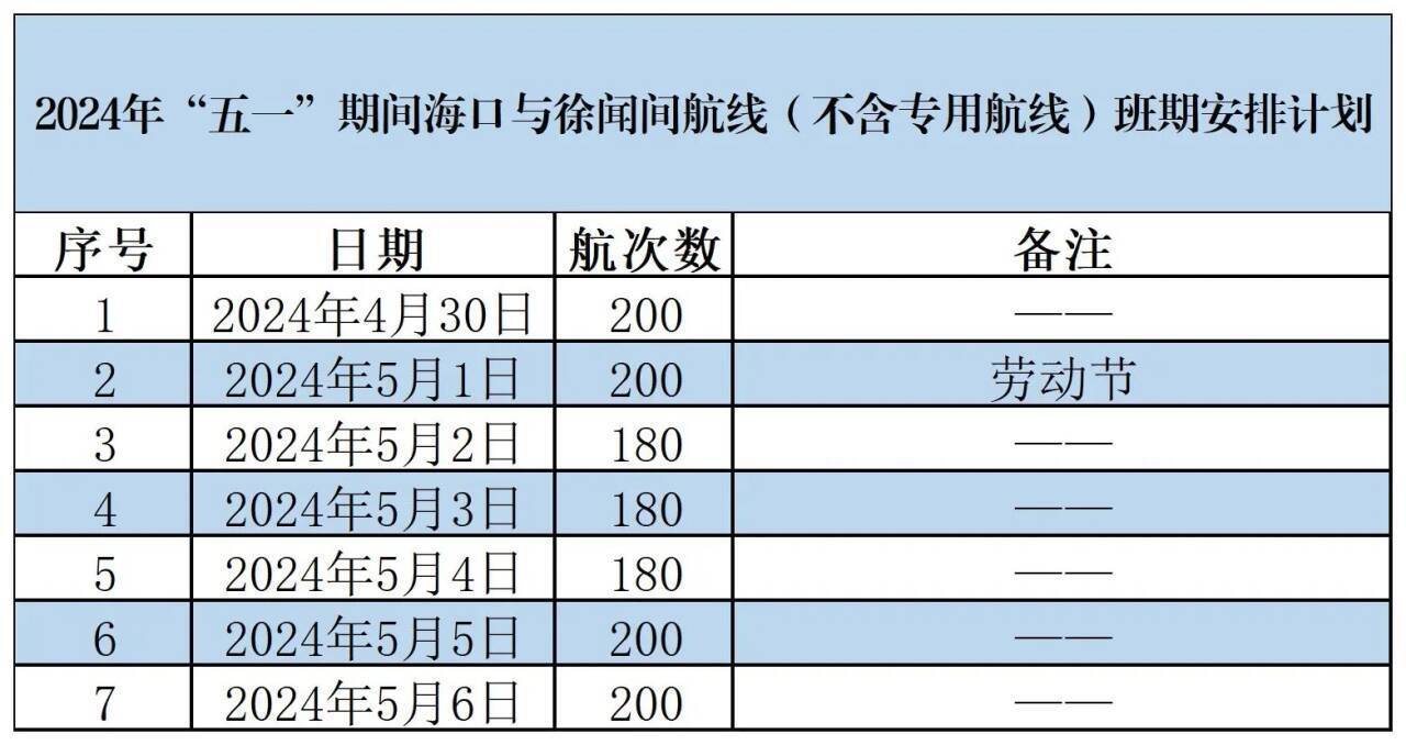 新澳2024年开奖记录,新澳2024年开奖记录，探索与解析