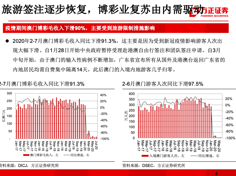 澳门三码三码精准100%,澳门三码三码精准，揭秘背后的犯罪风险与警示