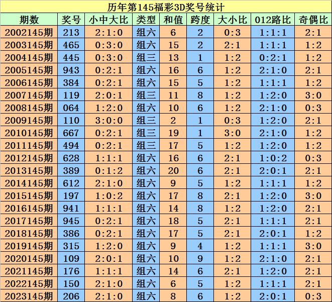 澳门一码一码100准确开奖结果,澳门一码一码100准确开奖结果，揭示背后的真相与挑战