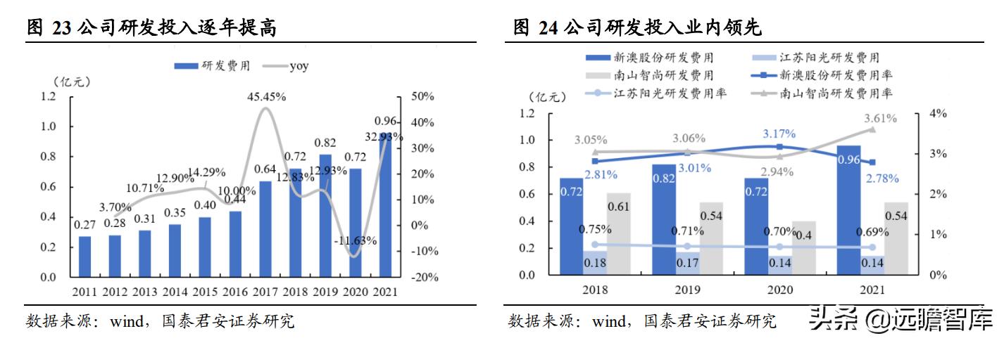 新澳正版资料免费大全,新澳正版资料免费大全，探索与利用