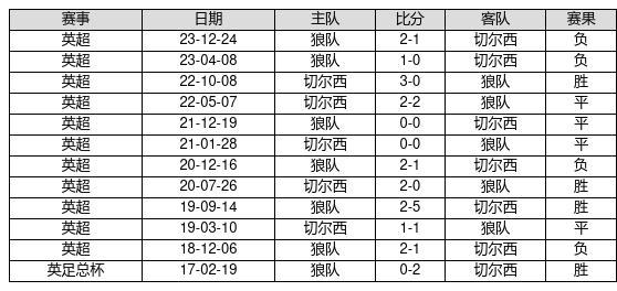 2025新奥彩开奖结果记录,揭秘新奥彩开奖结果记录，一场未来的盛宴（XXXX年XX月XX日更新）