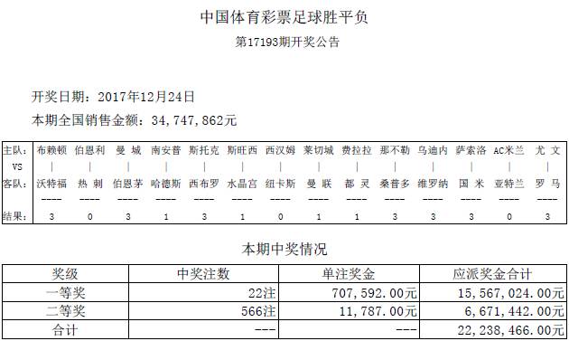 2025年新澳门开奖结果查询,澳门彩票开奖结果查询系统升级与未来展望（2025年展望）