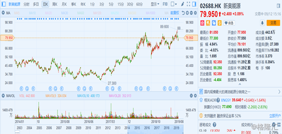 2025新奥历史开奖记录香港,揭秘香港新奥历史开奖记录，探寻未来的幸运之门（关键词，2025）