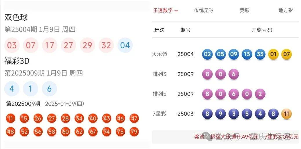 2025澳门六今晚开奖结果是多少,澳门六今晚开奖结果揭晓，探索彩票背后的故事与期待