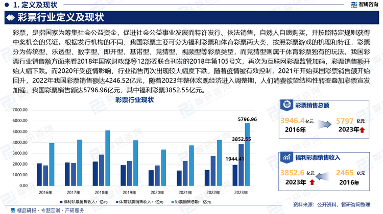 2025年新澳门天天彩开彩结果,探索未来的新澳门天天彩，2025年的开彩结果展望