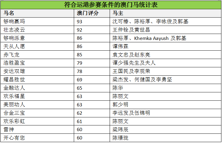 2025年新澳门马会传真资料全库,探索未来澳门马会，传真资料的全新全库之旅（2025展望）