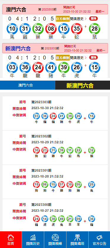 2025年澳门今晚开什么吗,澳门今晚的开奖结果预测与未来趋势分析