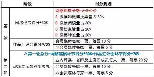 新澳门资料大全正版资料六肖,新澳门资料大全正版资料六肖，深度解析与探索